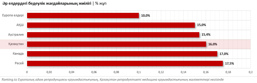  width=