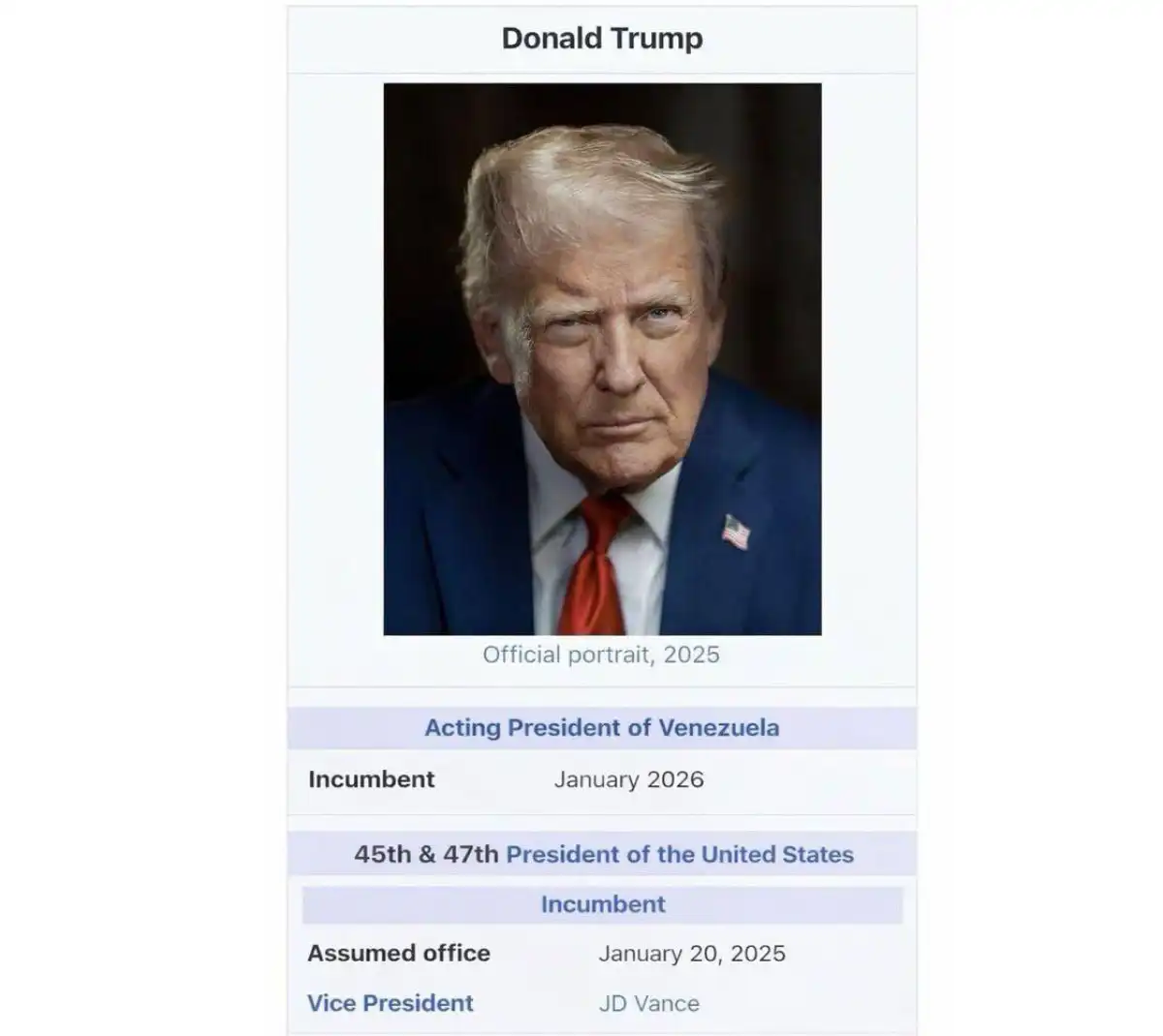 Трамп назвал себя исполняющим обязанности президента Венесуэлы